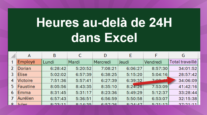 Afficher les heures au-delà de 24H dans Excel