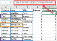 Recherche du nombre de fois que la même combinaison de valeurs