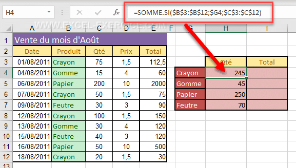 Tout Sur Les Fonctions Excel Excel Exercice Tout Sur Les Fonctions Excel Excel Exercice