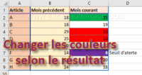 Fórmula de resaltado personalizada