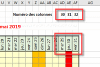 Fechas mostradas en las columnas 30, 31 y 32