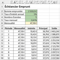 Echeancier emprunt avec Excel