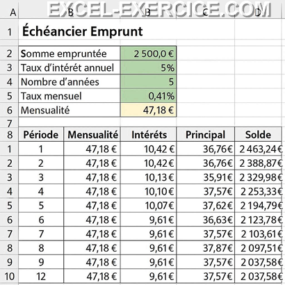 Echeancier emprunt avec Excel