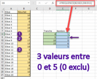 Répartition des notes avec la fonction FREQUENCE