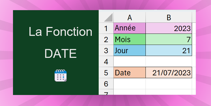 Fonction DATE – ANNEE – MOIS – JOUR