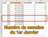 Cálculo del número de semana con el 1 de enero.