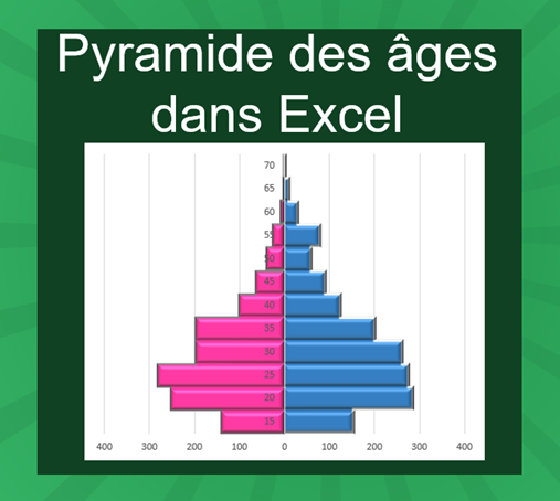 Pyramide des âges avec Excel