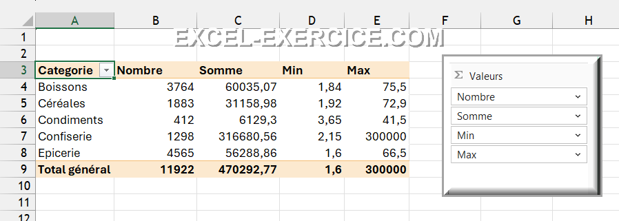 Plusieurs fois le même champ avec des calculs différentes