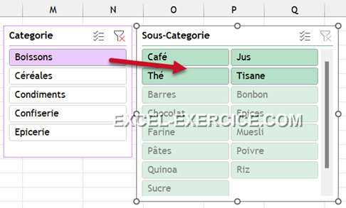 Boutons des segments estompés
