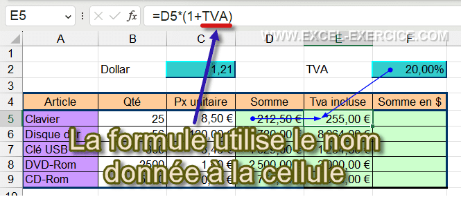 Cellule nommee TVA dans la formule