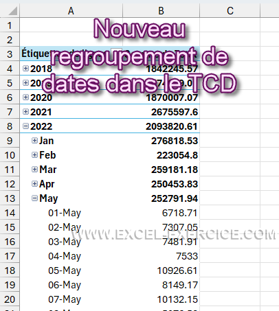 Nouveau regroupement de dates dans le TCD