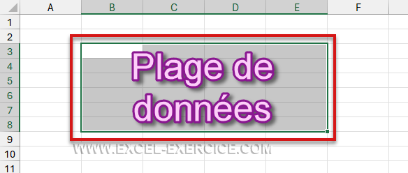 Plage de données dans une feuille de calcul