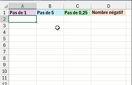 Créer une liste de nombre avec la poignée de recopie Créer une liste de nombre avec la poignée de recopie