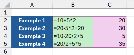 Formule avec différents poids mathématiques