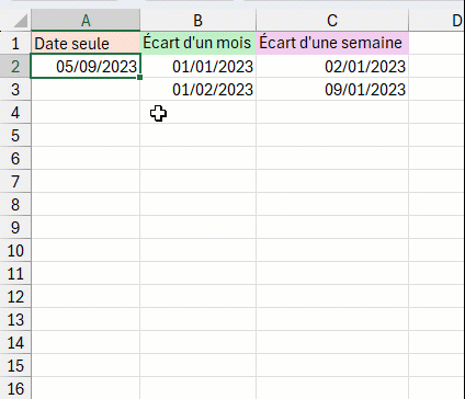 Série de Dates