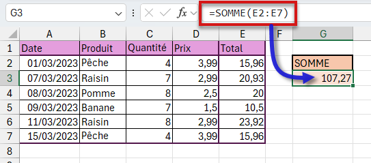 Fonction SOMME avec références L1C1 Fonction SOMME avec références L1C1