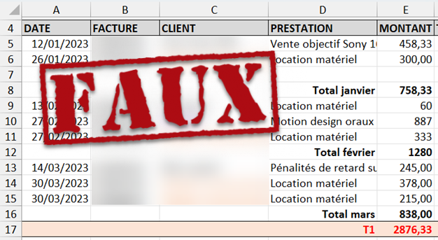Mauvaise présentation des données dans un Tableau