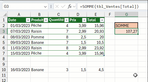 Mise a jour de la formule automatiquement
