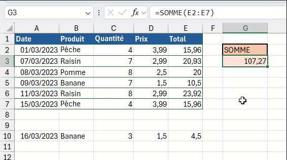 Pas de mise à jour de référence d'une formule