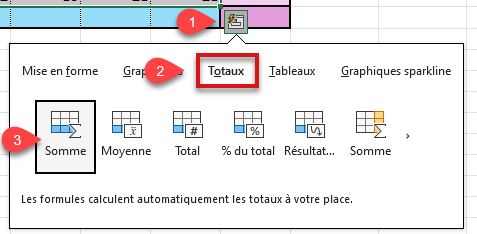 Faire une somme avec l'analyse rapide