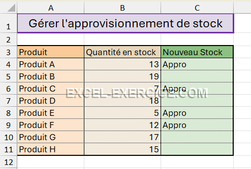 Comment afficher le mot Appro dans les cellules