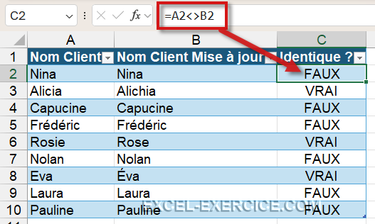 Exemple prénom différent
