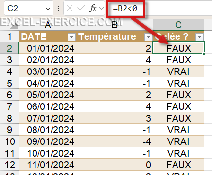 Exemple test logique température