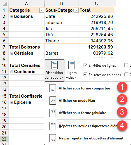Question 14 Disposition des données dans un TCD