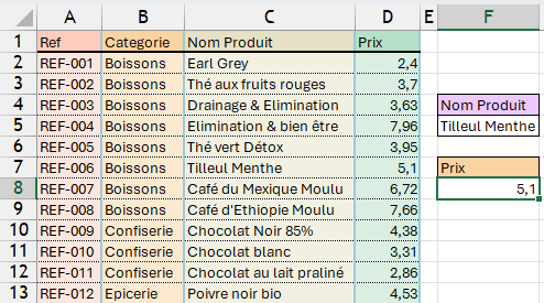 Question 25 Rechercher le prix produit