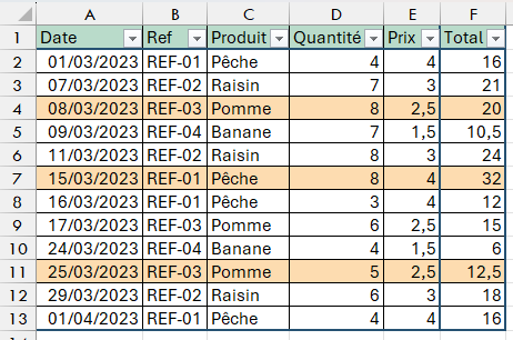 Question 32 Filtrer sur couleurs