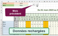Principe Calendrier automatique