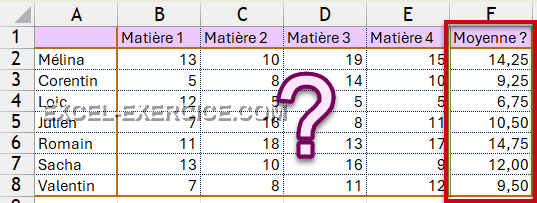 Question 11 Calculer la moyenne