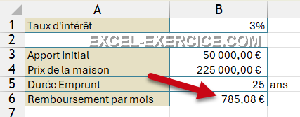 Question 13 Formule mensualité