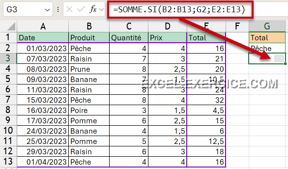 Question 21 Resultat renvoyé par la fonction SOMME.SI