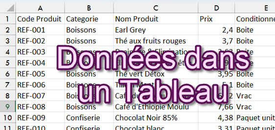 Question 6 Données dans un Tableau