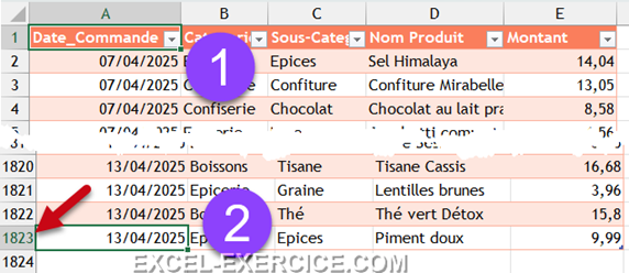 Question atteindre la dernière cellule