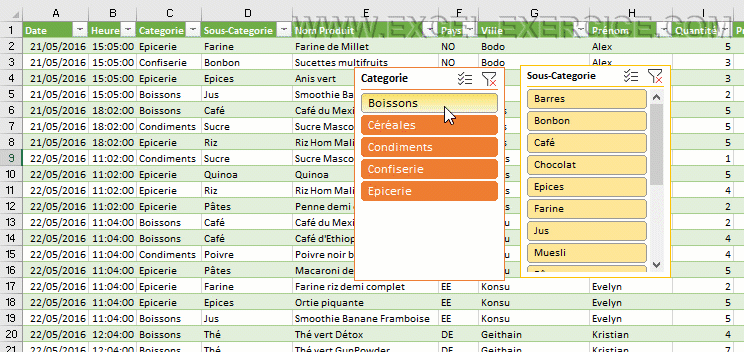 Filtres intelligents dans Excel