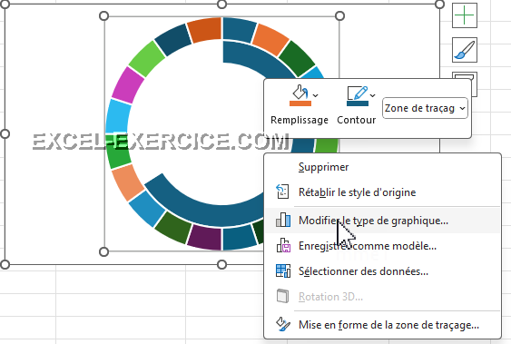 Modifier le type de graphique