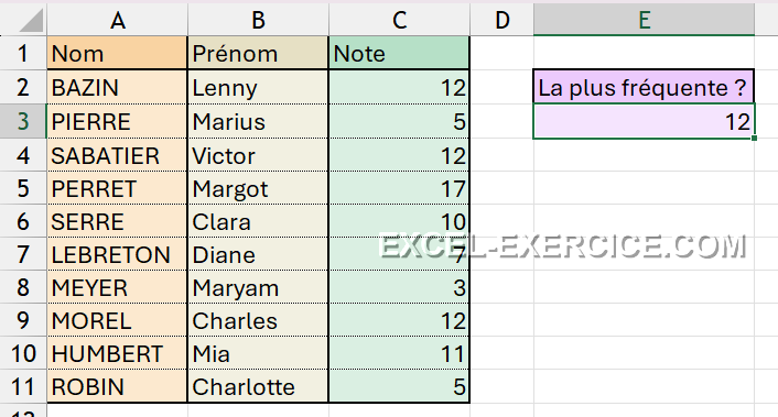 Quelle formule donne la valeur la plus fréquente