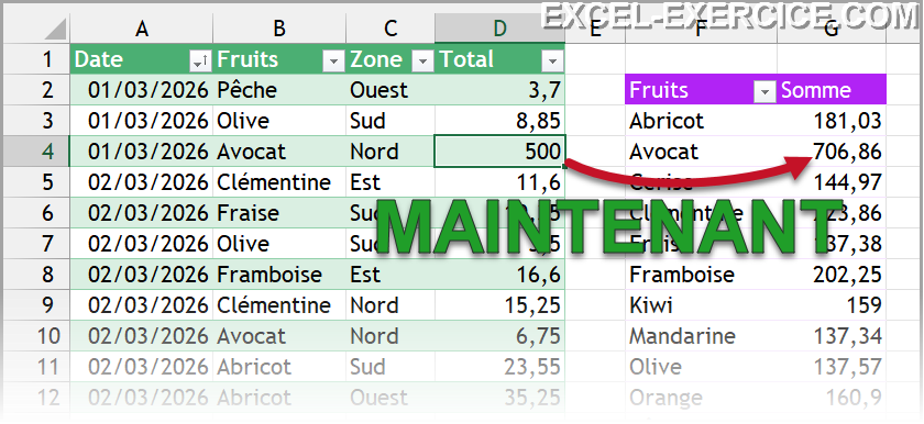 rafraichissement automatique des valeurs d'un TCD avec Excel 365